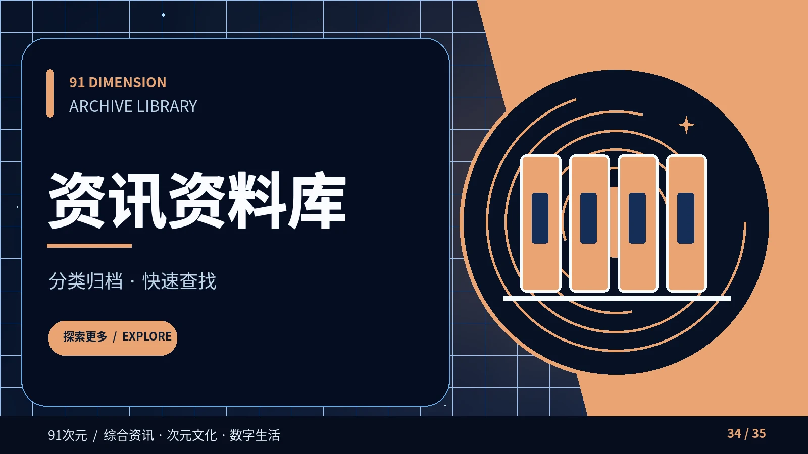 以主题组织长效知识文章